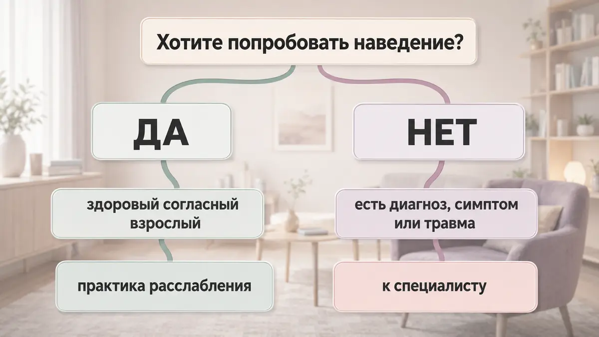 Схема-дерево решений: пробовать наведение самостоятельно или обратиться к специалисту