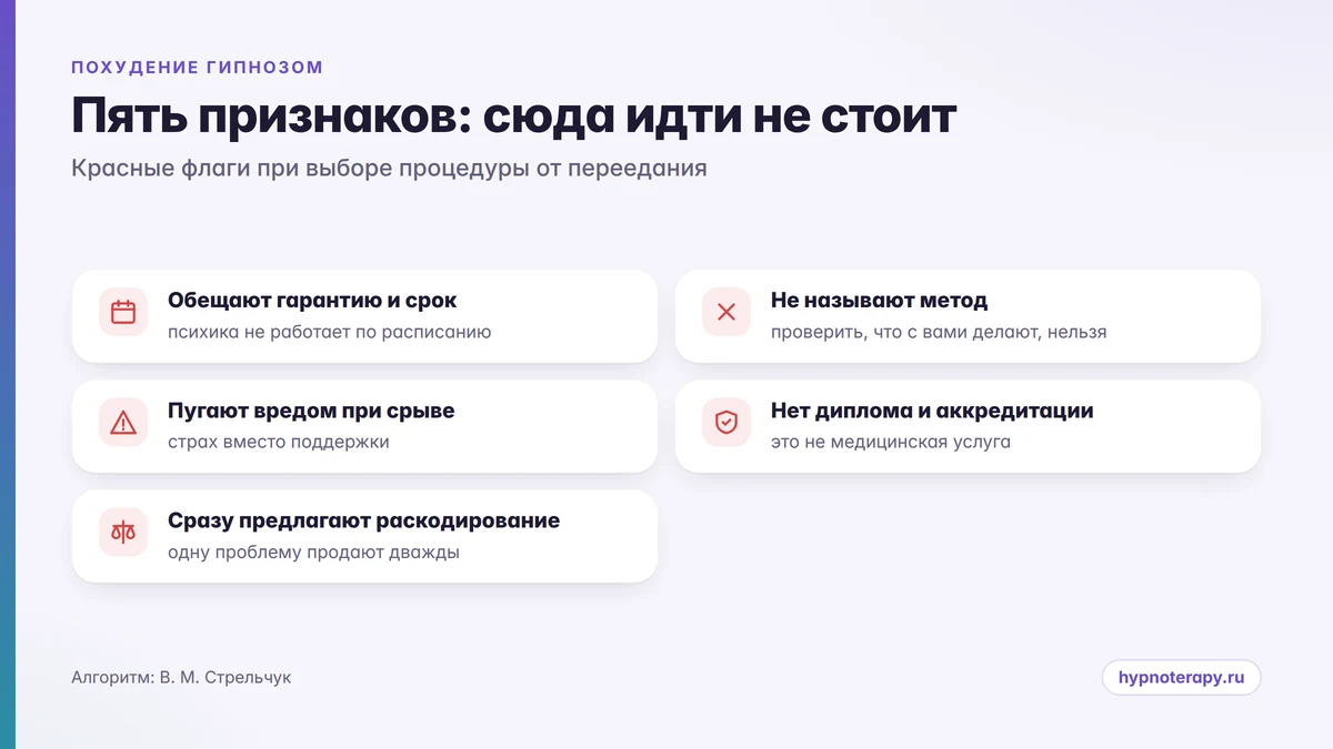 Список признаков, при которых не стоит идти на кодирование от еды