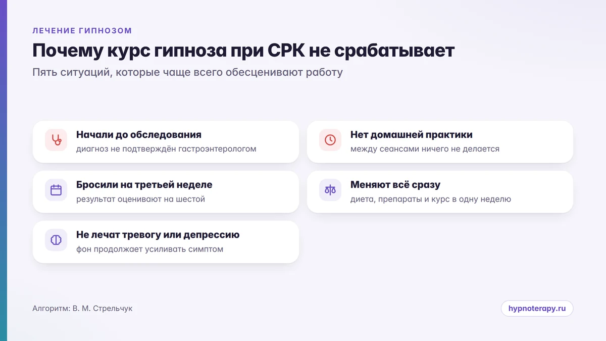 Инфографика: пять причин, по которым курс гипноза при СРК не даёт результата