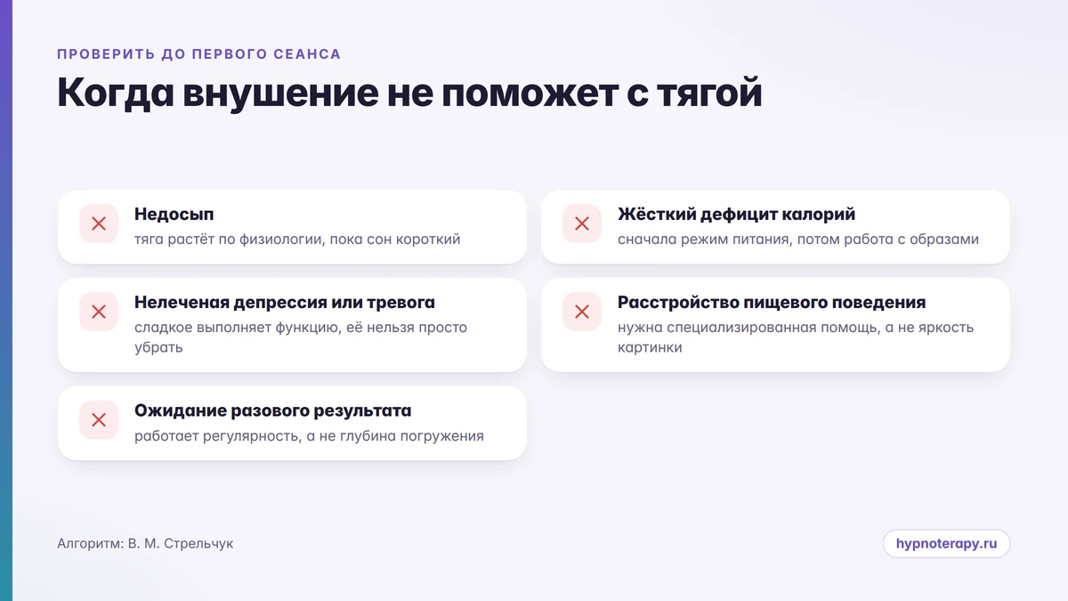 Инфокарточка: пять ситуаций, в которых внушение не поможет с тягой к сладкому