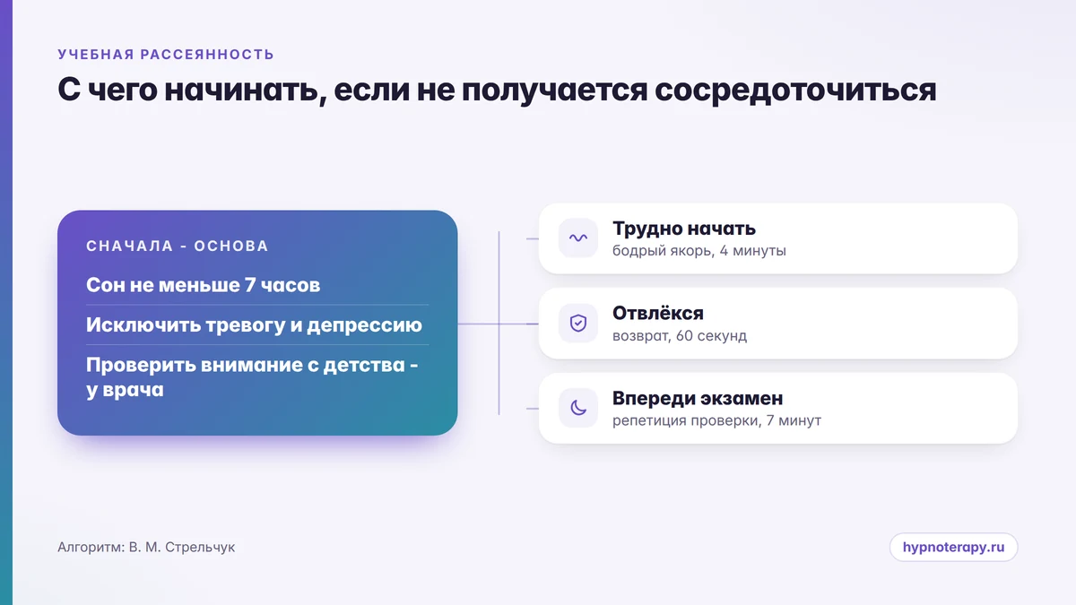 Карта решения при учебной рассеянности: сон и врач как первая линия, самогипноз как добавка к задачам внимания