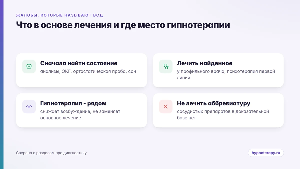Карточка: первая линия помощи при жалобах ВСД и место гипнотерапии рядом с основным лечением